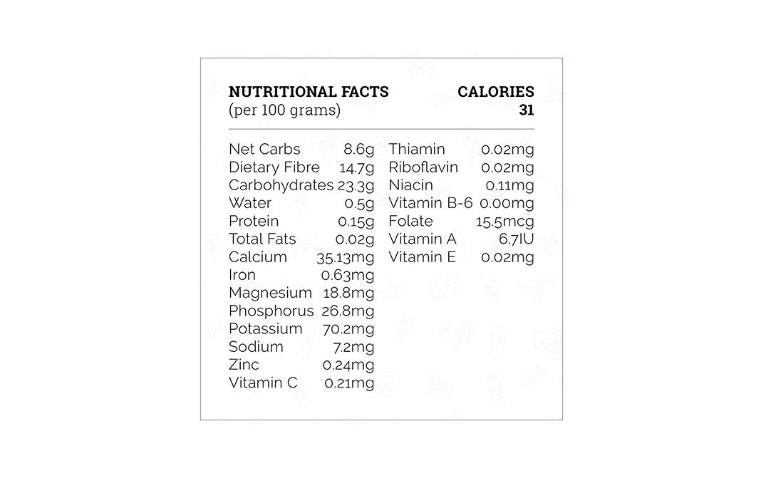 Ketofy Coconut Flour    Pack  500 grams